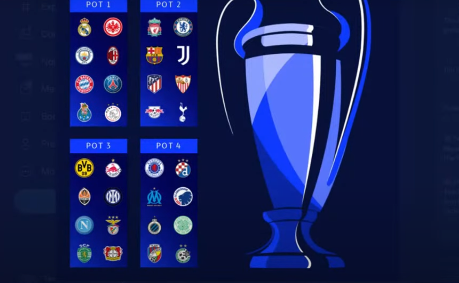 The results of the draw for the group stage of the Champions League